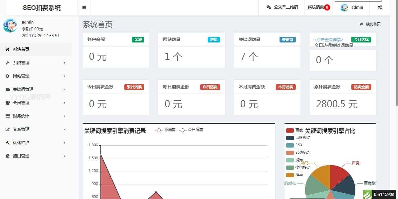 Thinkphp内核SEO按天计费系统源码 聚合SEO关键词按天自动扣费