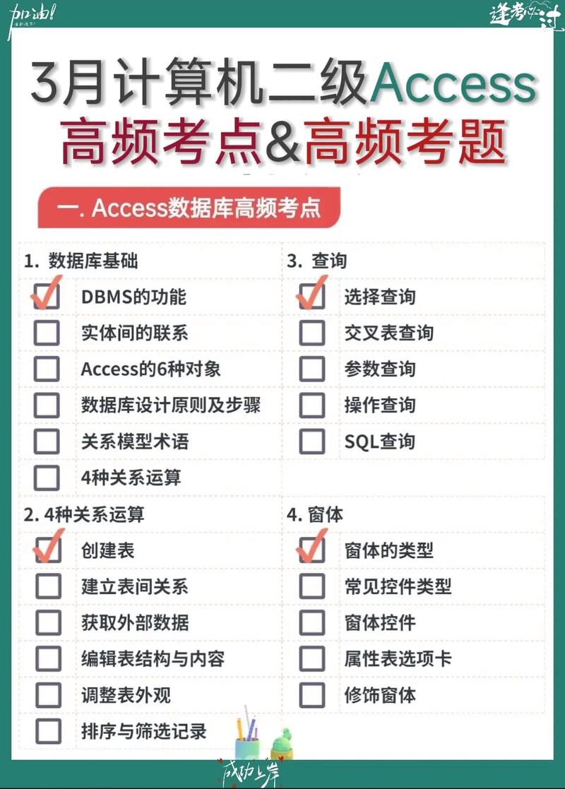 access数据库安装,Access数据库安装指南