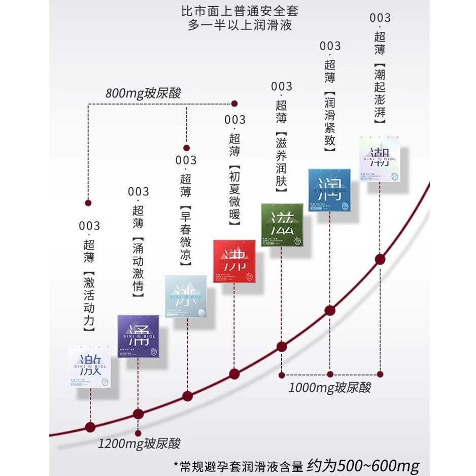 千百度：绝绝子的国货之光，小白必看的潮流指南！