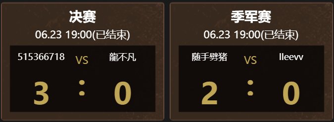 第二届游侠对战英雄杯总决赛圆满结束！515366718勇夺冠军！