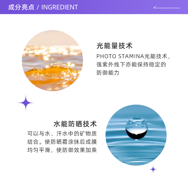 防晒喷雾哪个牌子好用又实惠？2024年真实测评！