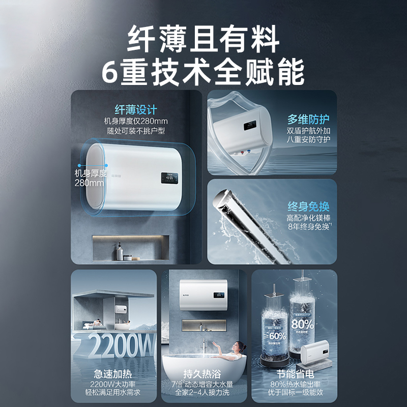 无敌了！万和电气最新股价揭秘，投资大佬都在关注的热点