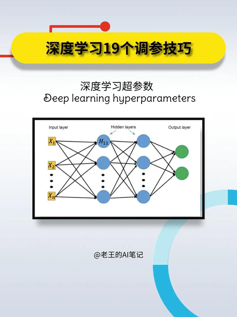 机器学习优化,提升模型性能的关键策略