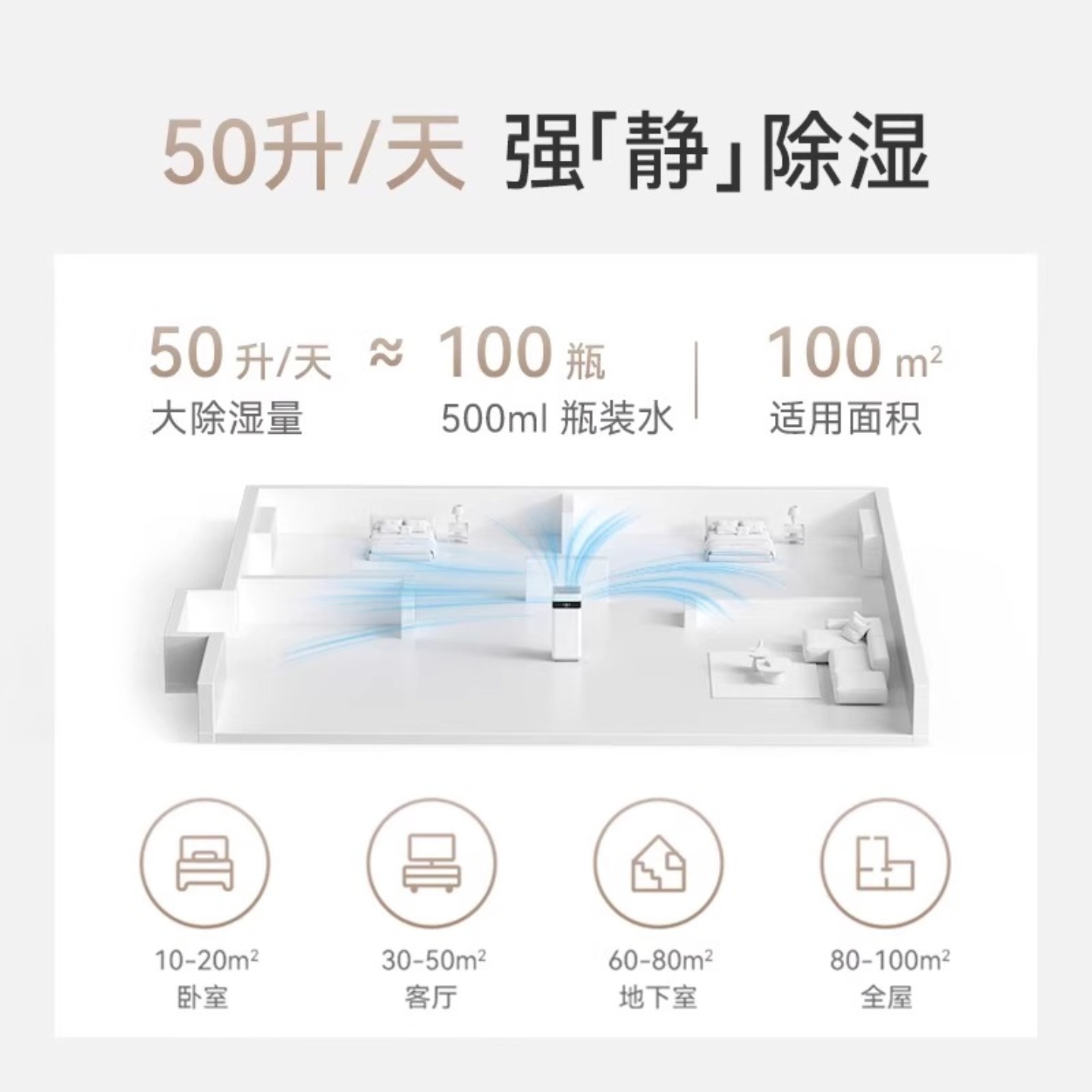 欧伟士智能电热毛巾架XS系列：你的卫生间取暖神器，告别潮湿烦恼！