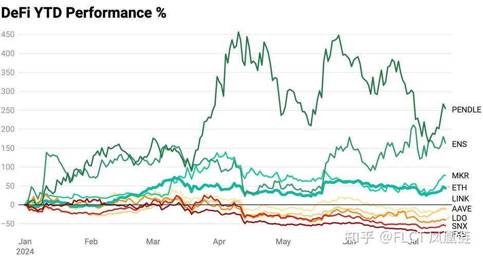 best eth etf canada,Best ETH ETFs in Canada: A Comprehensive Guide