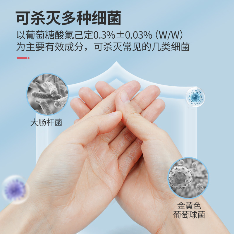 2024洗手液的配方表有哪些关键成分？如何选择适合自己的洗手液？