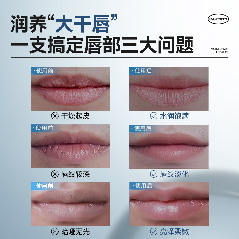左颜右色男士润唇膏：秋冬护唇神器，告别干燥唇纹！