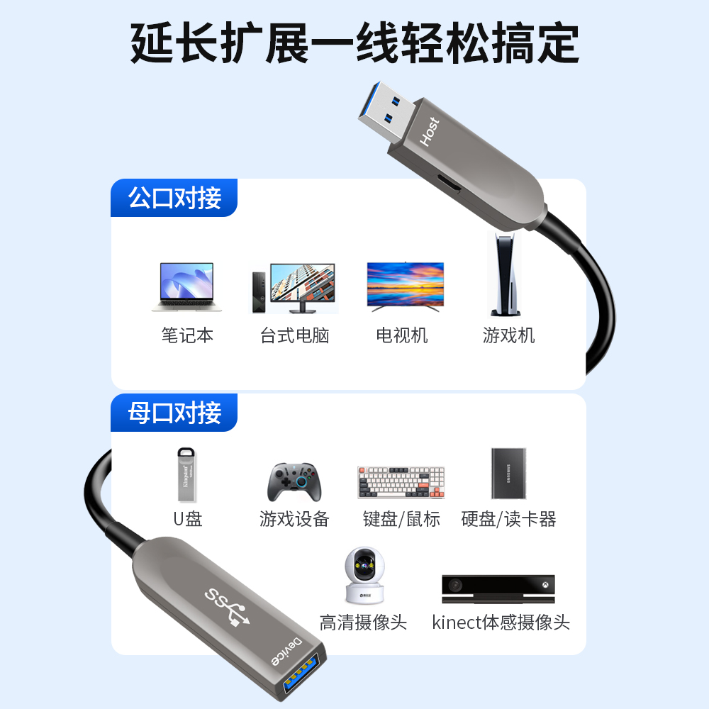 光纤USB延长线太香了！Kinect体感+会议神器，高速传输不掉线