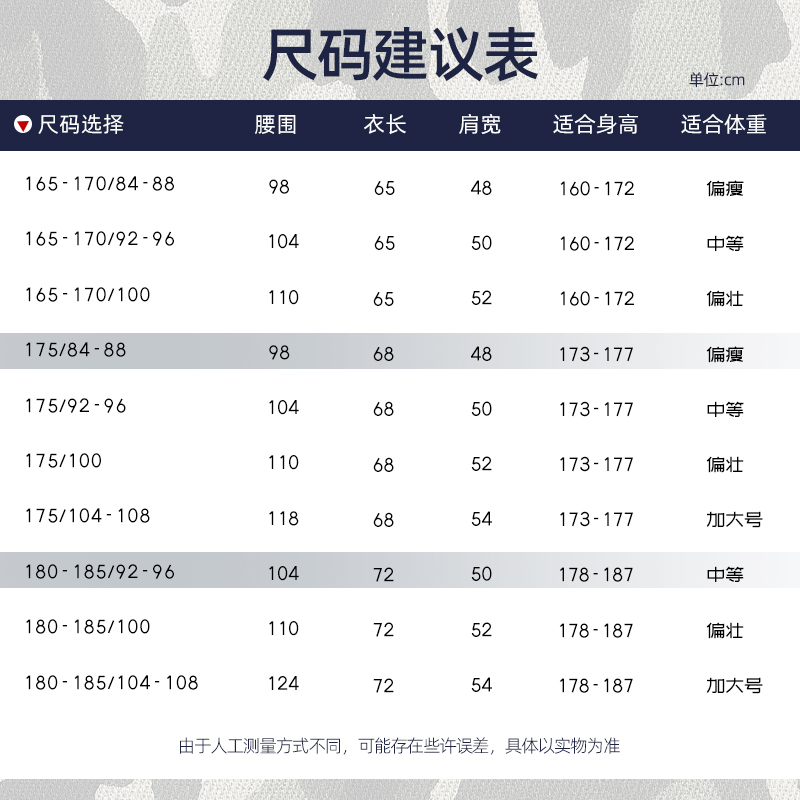 耐克logo可复制符号吗？别再被误导了！