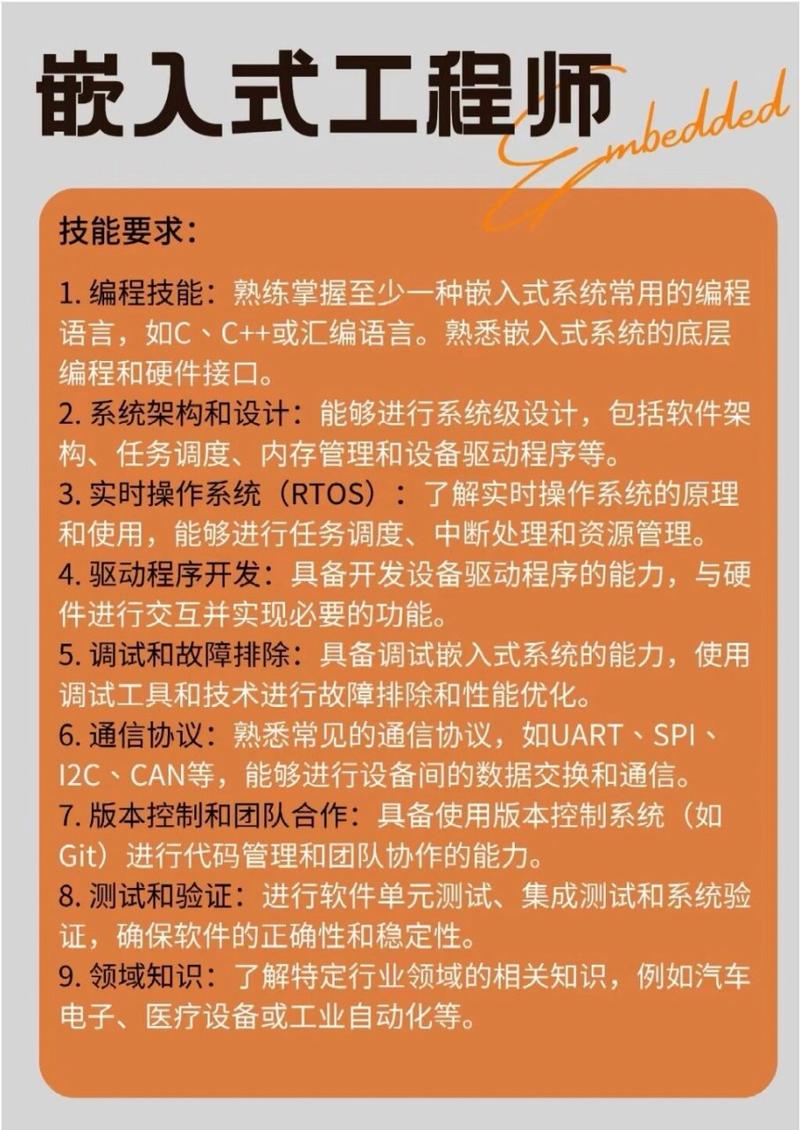 嵌入式软件工程师要什么专业,专业背景与技能要求解析