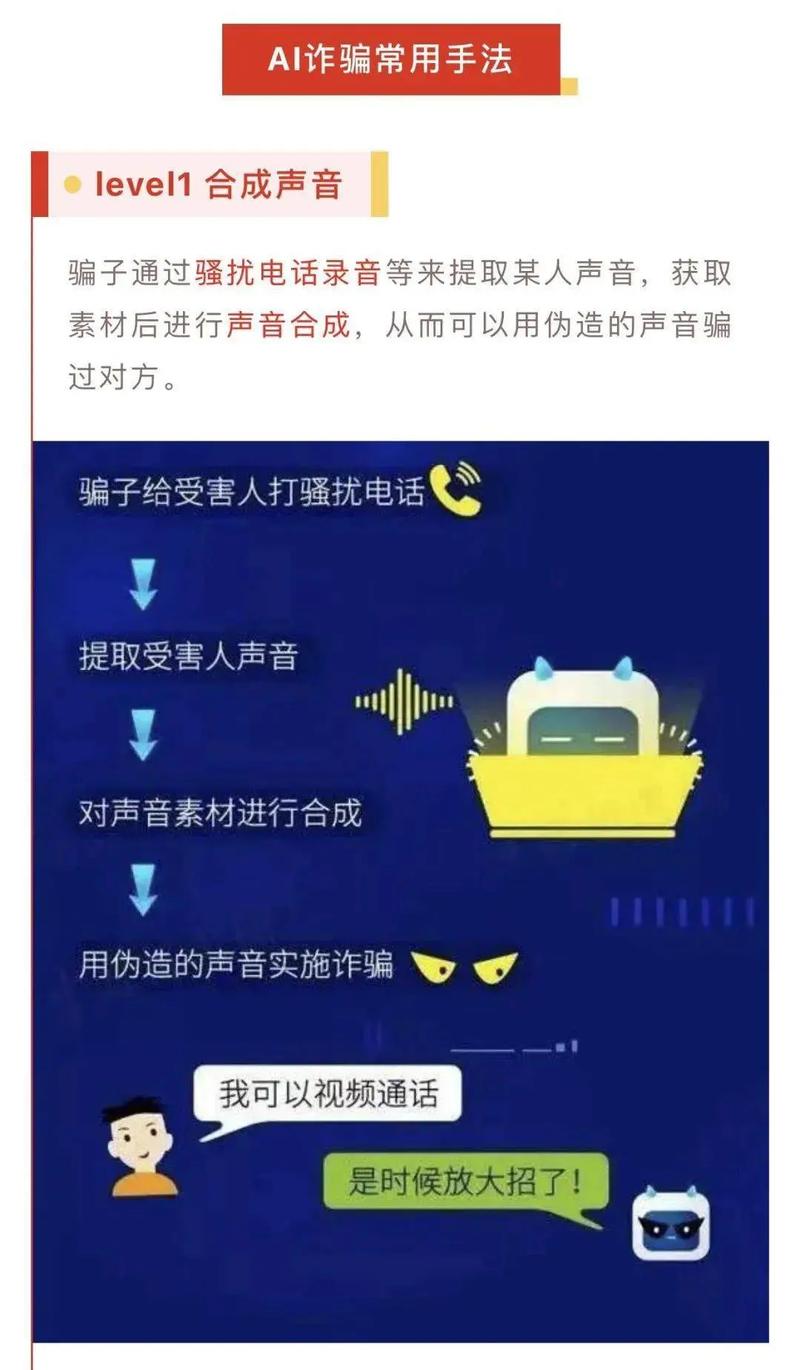 ai诈骗综合分析报告,AI诈骗综合分析报告