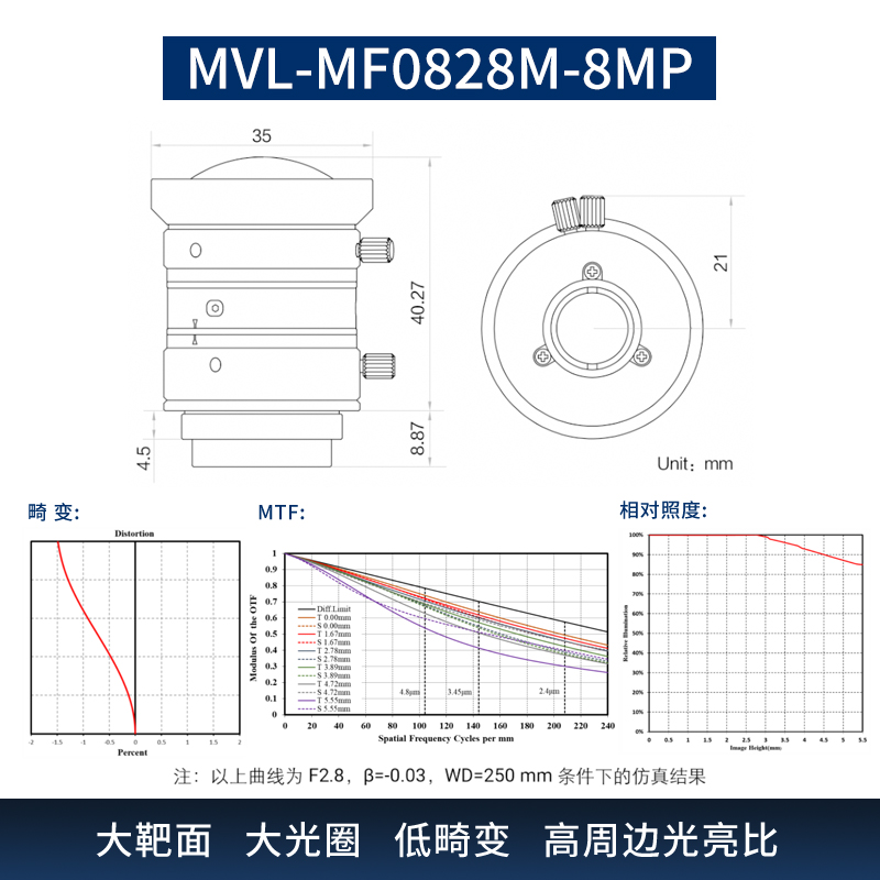 海康机器视觉MVL-MF0828M-8MP工业镜头：800万像素的视觉盛宴，解锁工业4.0新视界！