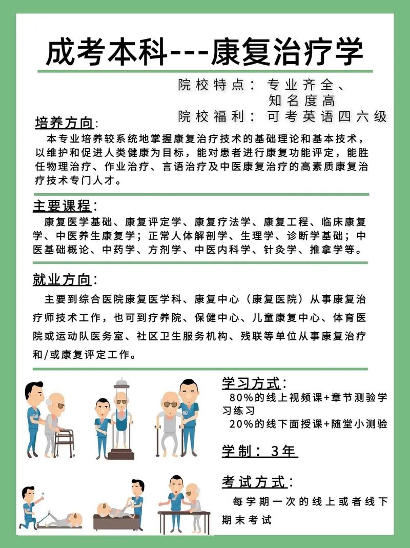 康复治疗学大专,培养未来康复医疗领域的专业人才-第2张图片-职教招生网 康复治疗学大专,培养未来康复医疗领域的专业人才-第2张图片-职教招生网