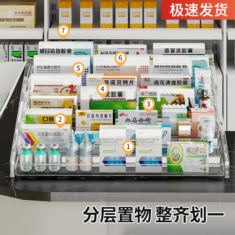 药店必备神器！多层透明药品展示架，让你的柜台焕然一新