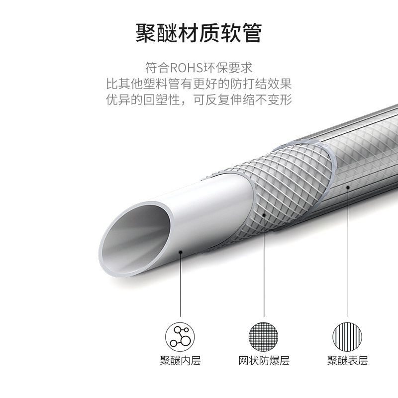 LubeWORKS路博电鼓绕管器：自动伸缩卷管神器，保护你的设备免受伤害！
