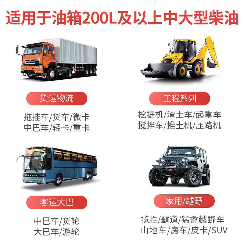 柴油降凝剂防冻货车专用冬天防固防凝添加剂正品江淮抗凝剂冬季，冬季行车必备神器❄️