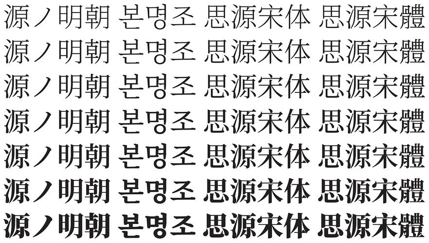 css字体变细, 什么是字体粗细