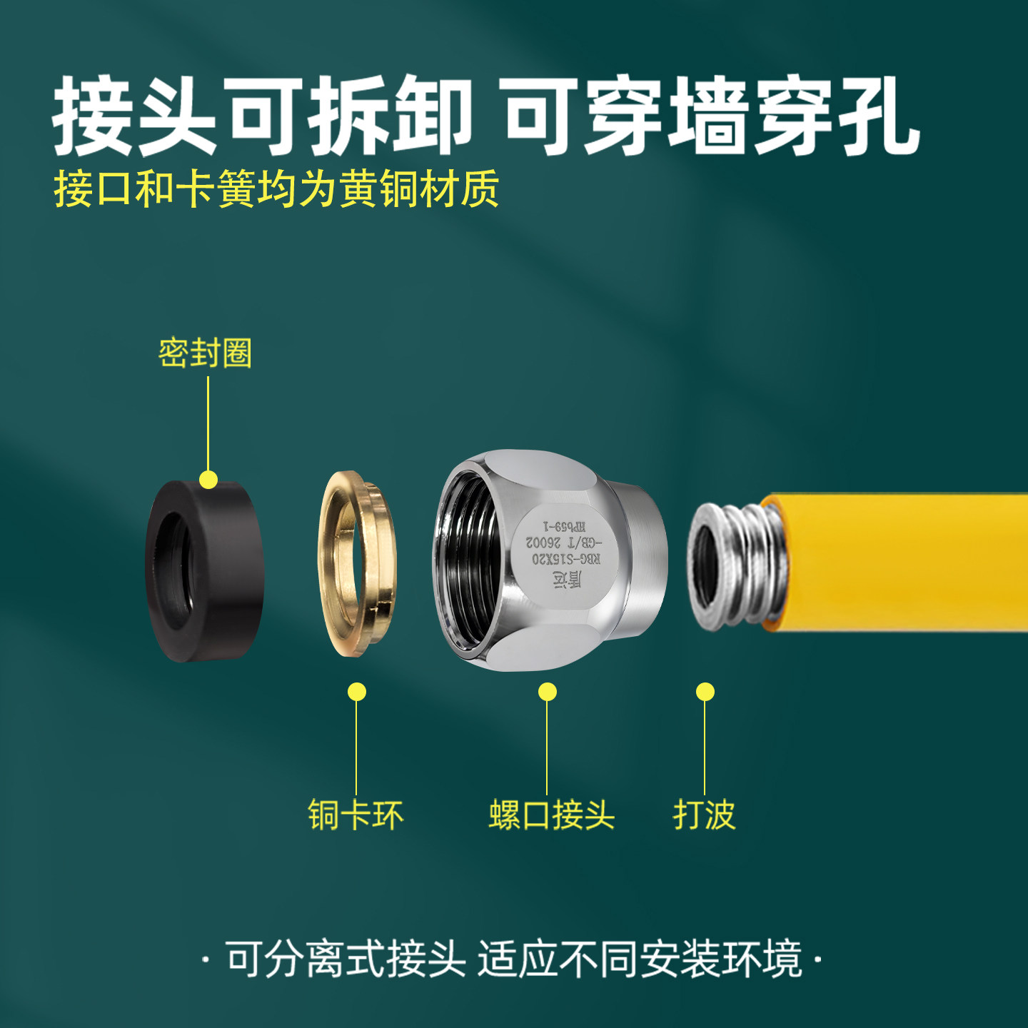 什么因素决定家用煤气软管的质量？