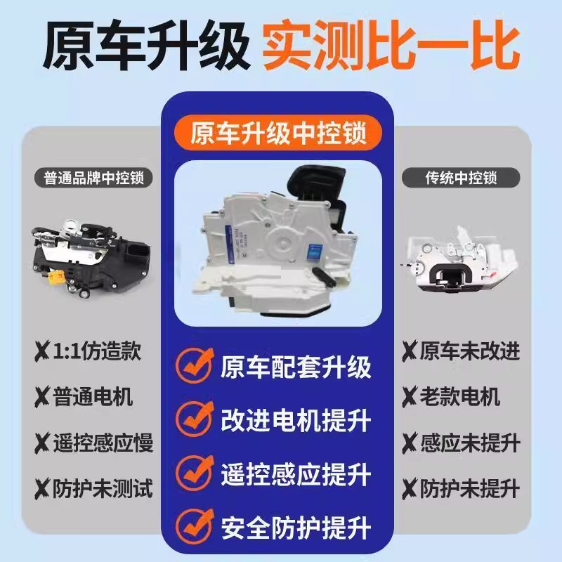 老款大众途锐、奥迪Q7、保时捷卡宴车门锁块中控锁块车门闭锁器：解锁豪车安全的秘密武器！