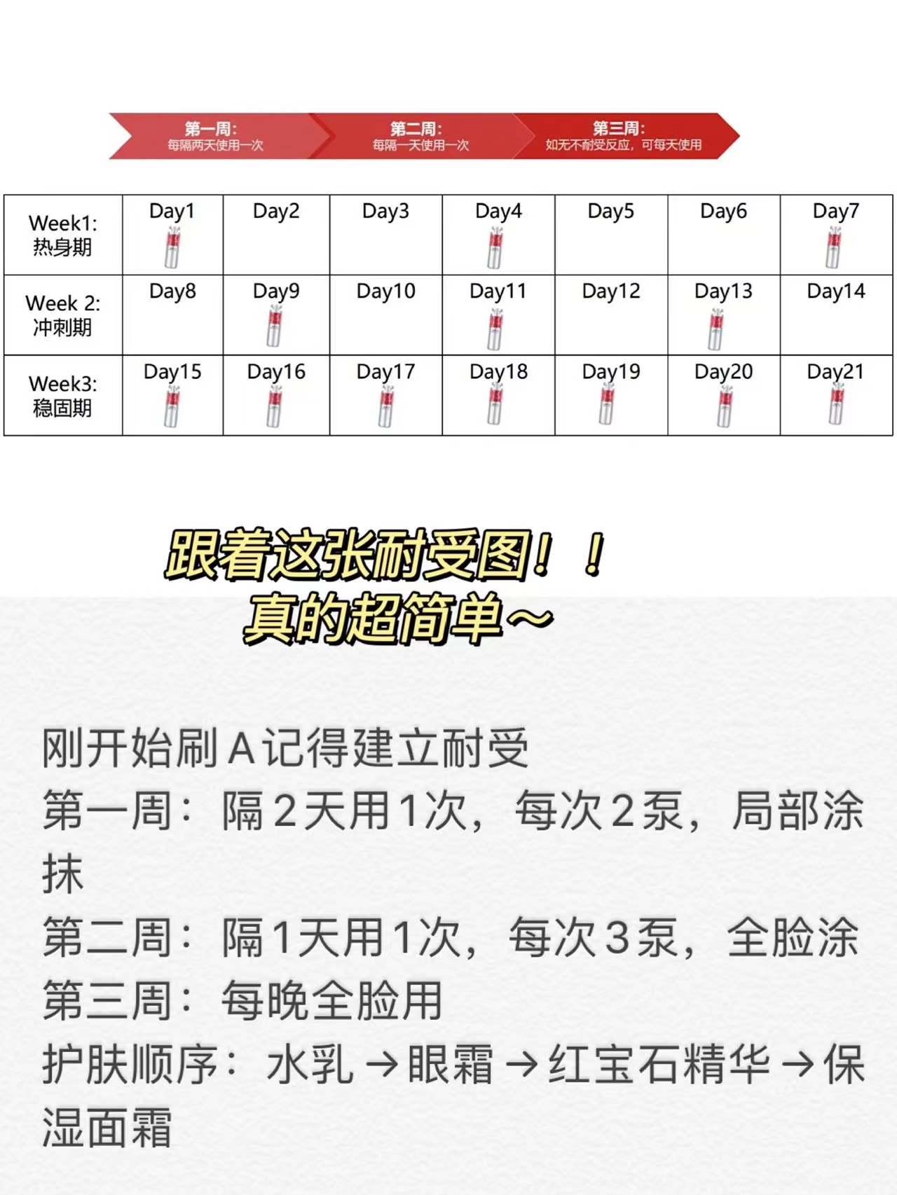 珀莱雅双抗红宝石精华液3.0早C晚A套装：抗糖化抗氧化，重塑年轻肌肤的秘密武器！