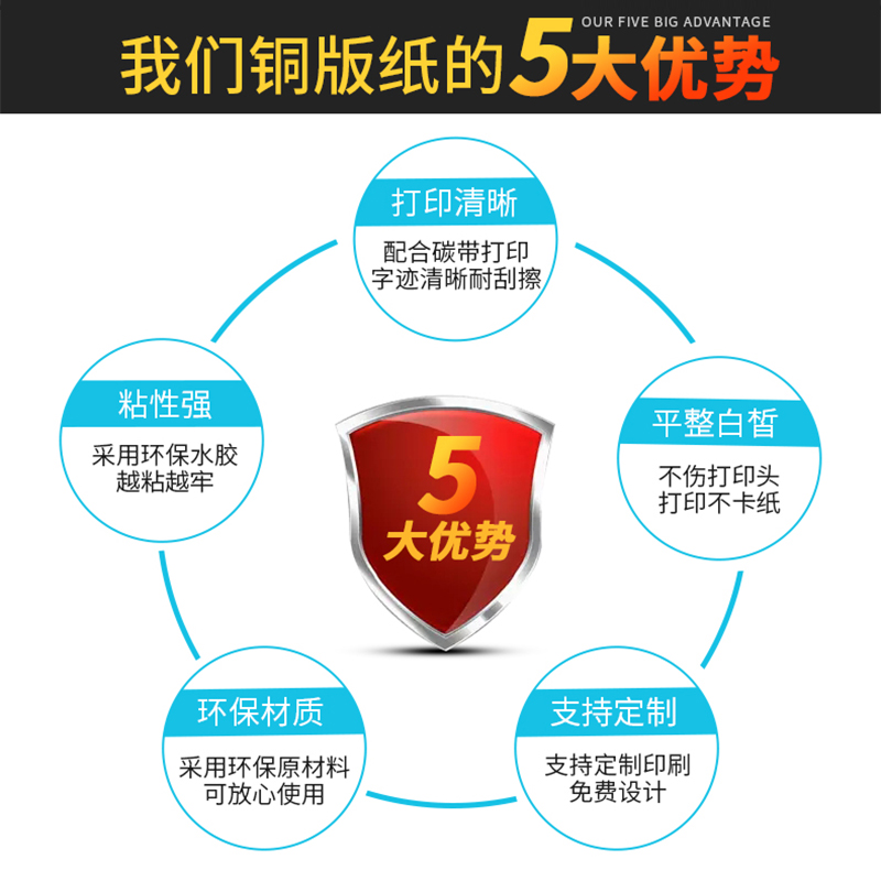 服装外贸是做什么的？新手小白必看！