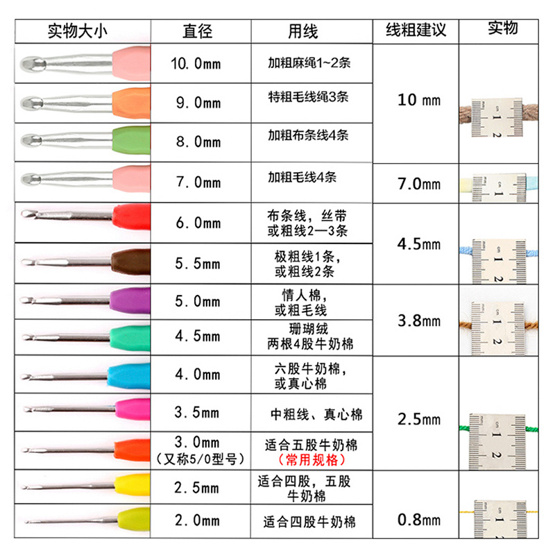 国内毛衣针号与粗细对照表怎么选择合适的针号？