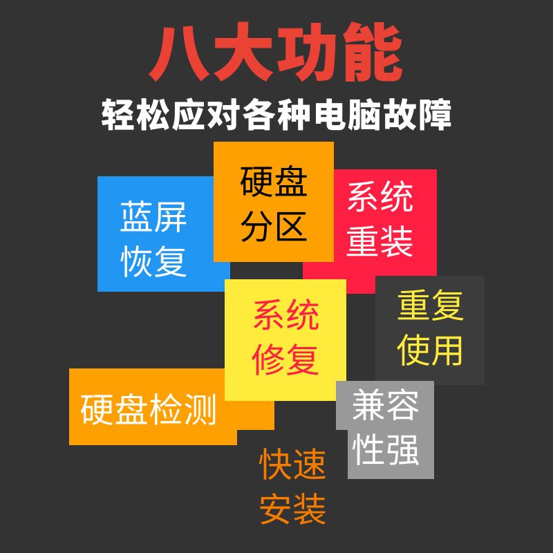 U盘启动：手把手教你玩转电脑小白也能轻松上手！