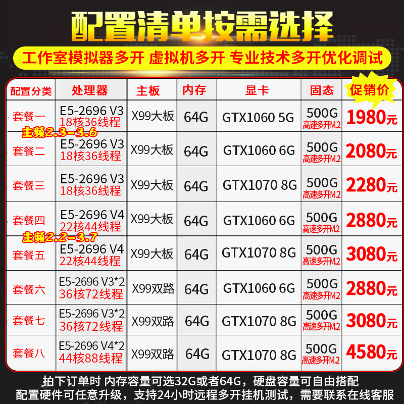 无敌了！天翼云电脑，告别硬件焦虑，小白必看神器！