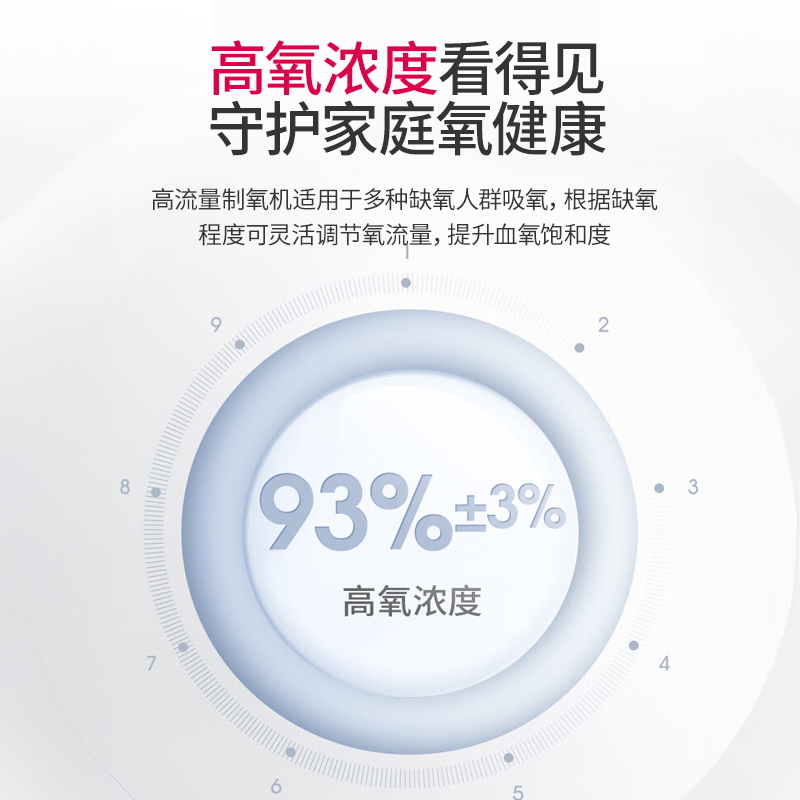 家用制氧机哪个牌子好？如何选择适合的制氧机？