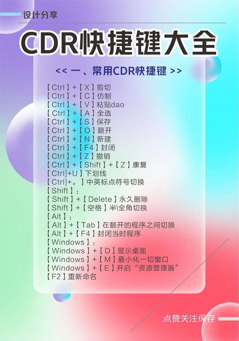 windows上dmg转换cdr,Windows上DMG转换CDR的详细教程