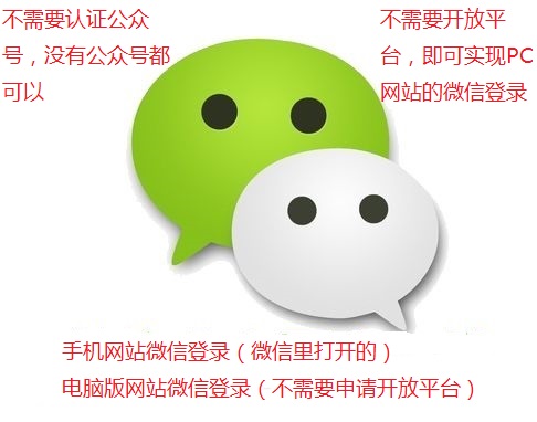 微信公众号后台登录秘籍大公开！如何快速扫码登录？