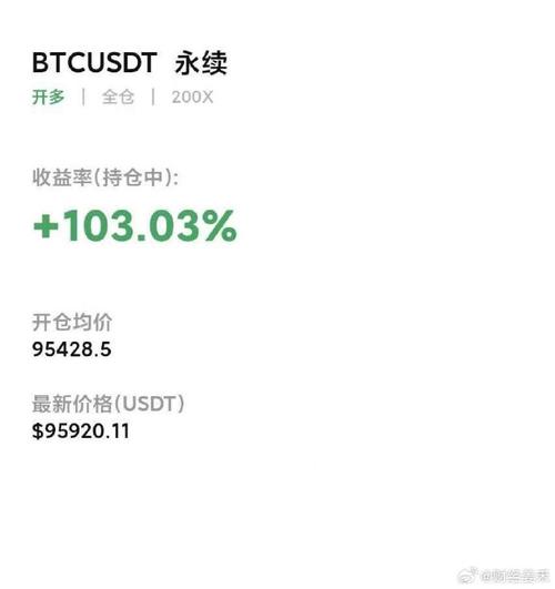 Understanding Dash/USDT: A Comprehensive Guide