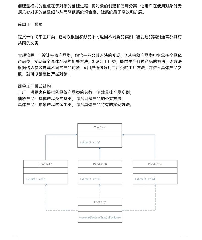 java工厂模式, 工厂模式概述