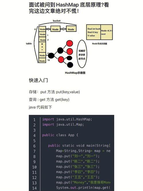 vue路由模式, hash模式解析