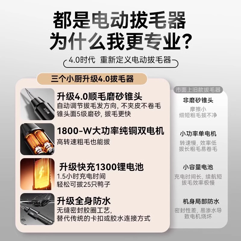 全自动拔毛神器，轻松搞定家禽脱毛难题！