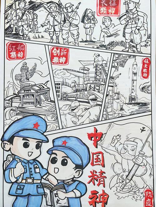 漫画同人会 革命