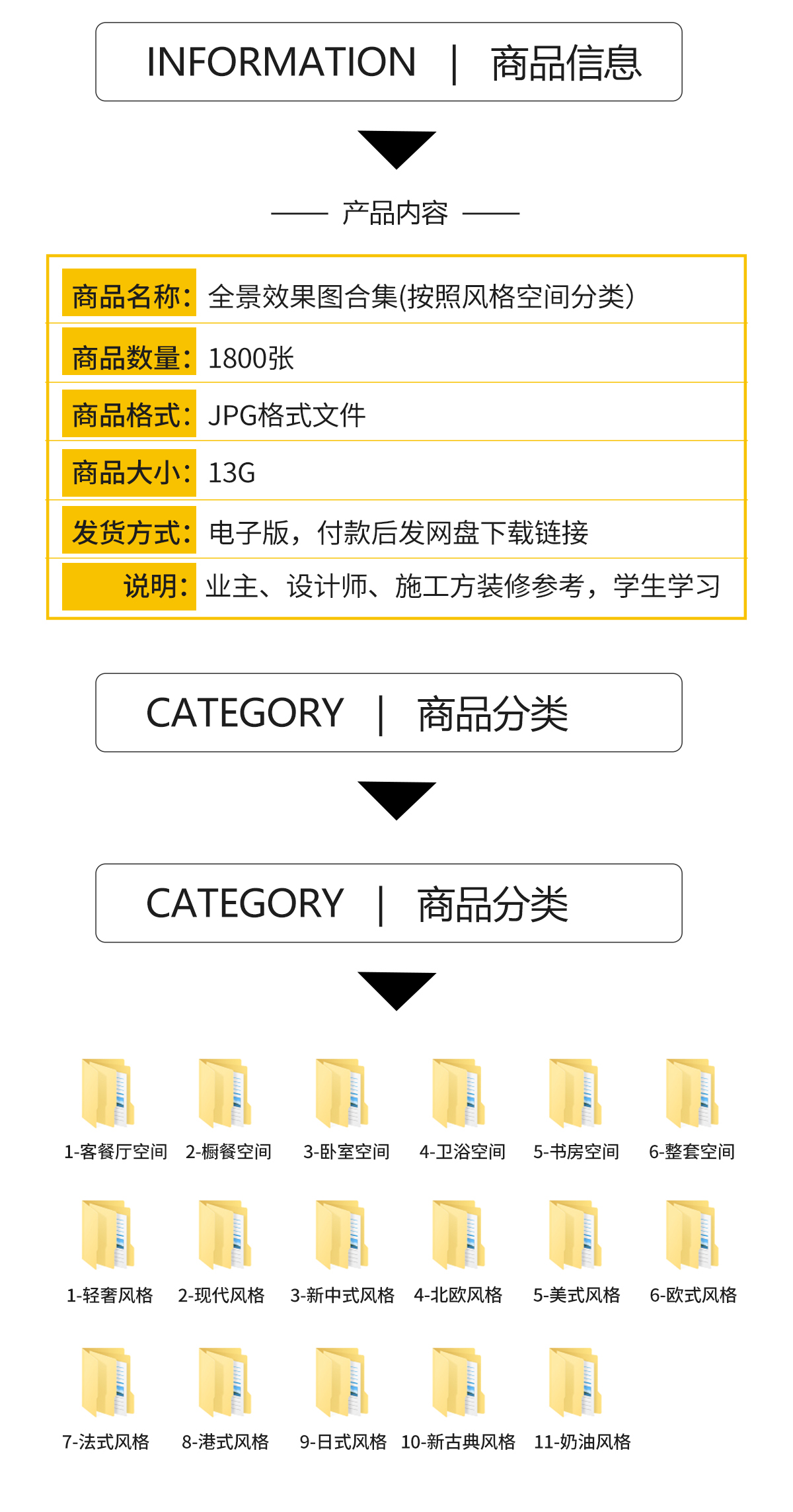 3D家装效果图代做：告别传统装修，迎接全景家装新视界！✨