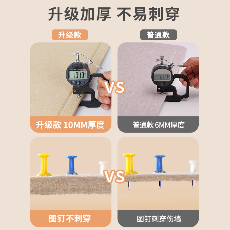毛毡板墙贴，打造梦幻卧室玄关氛围感照片墙！✨
