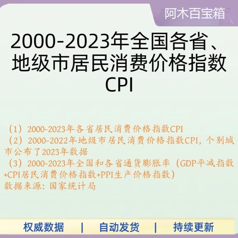 2000-2023年全国各省通货膨胀率大揭秘：谁是通胀“王者”？