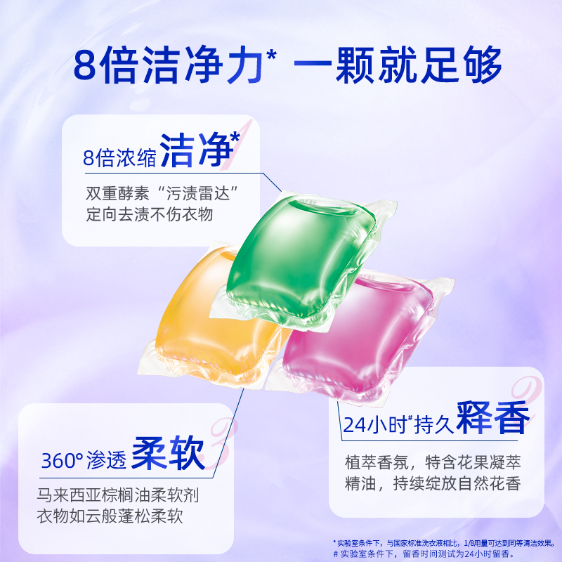下拉享优惠！芭菲倍净洗衣凝珠60颗装，加量不加价，柔软留香深层洁净✨
