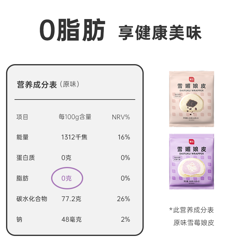 整箱金逸水蜜桃罐头：820g粉桃丁，烘焙装饰新宠，甜品界的雪梅娘！
