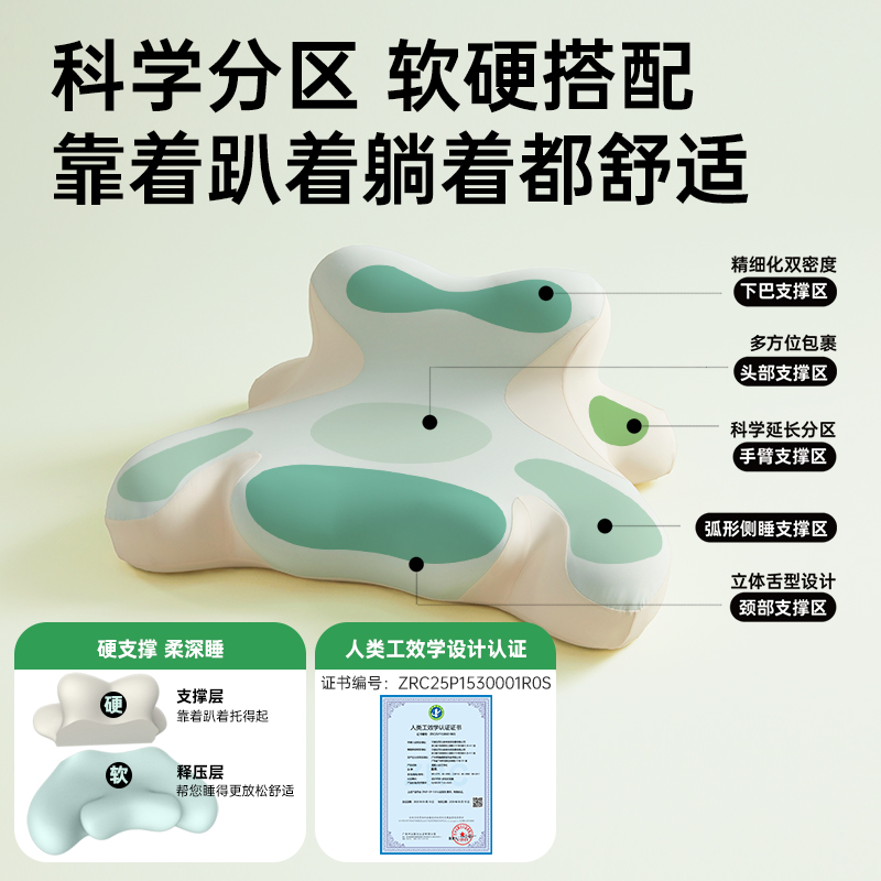 进口乳胶枕头J1074：护颈椎神器，让你一夜好眠！✨