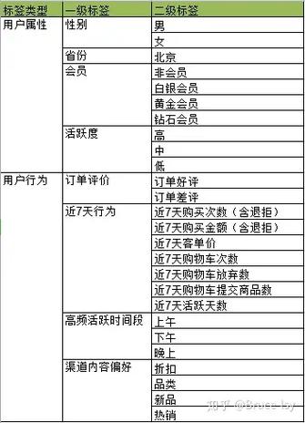 windows用户分为标准用户和什么,标准用户与管理员账户