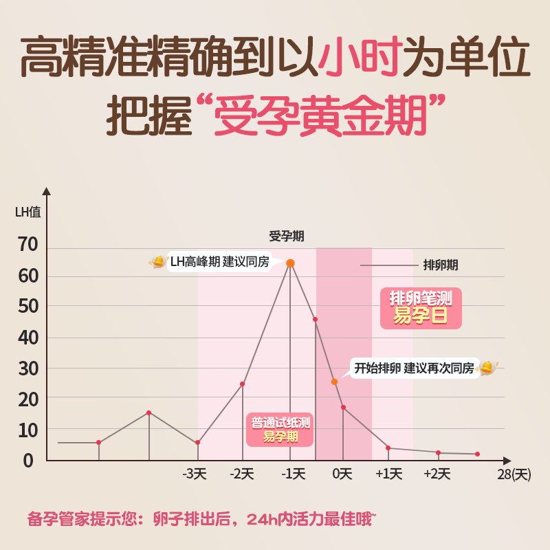 淘宝排名攻略大公开：如何精准查排名，轻松上首页！