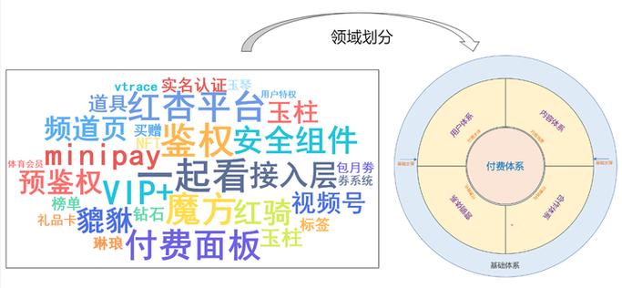 联通大数据有限公司,驱动数字经济发展的创新引擎