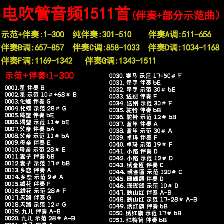 无笛C2第二代太香了！电吹管自由音色+伴奏播放，音乐小白也能秒变高手