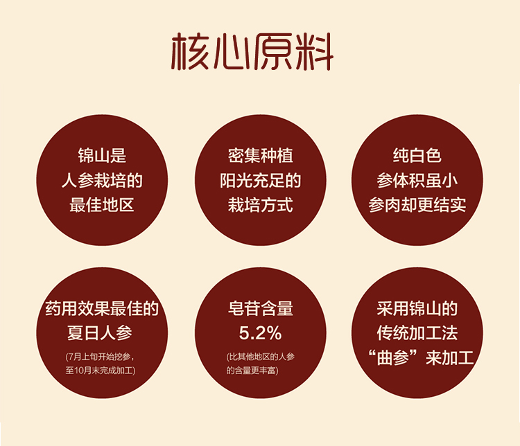 Dr.I高丽参膏口服液：韩国进口的滋补圣品，让你活力满满！