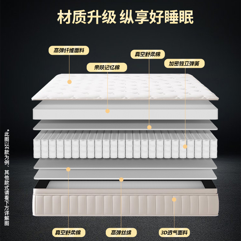 星级享受，家的感觉：五星酒店客房家具全解析