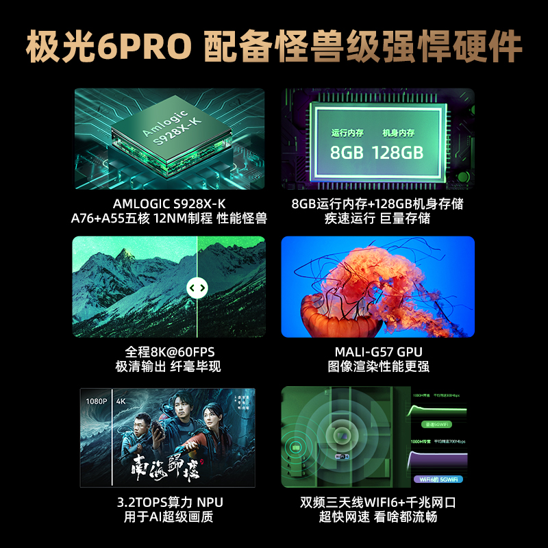 腾讯极光盒子6Pro：8K高清观影神器，带你进入家庭影院新纪元