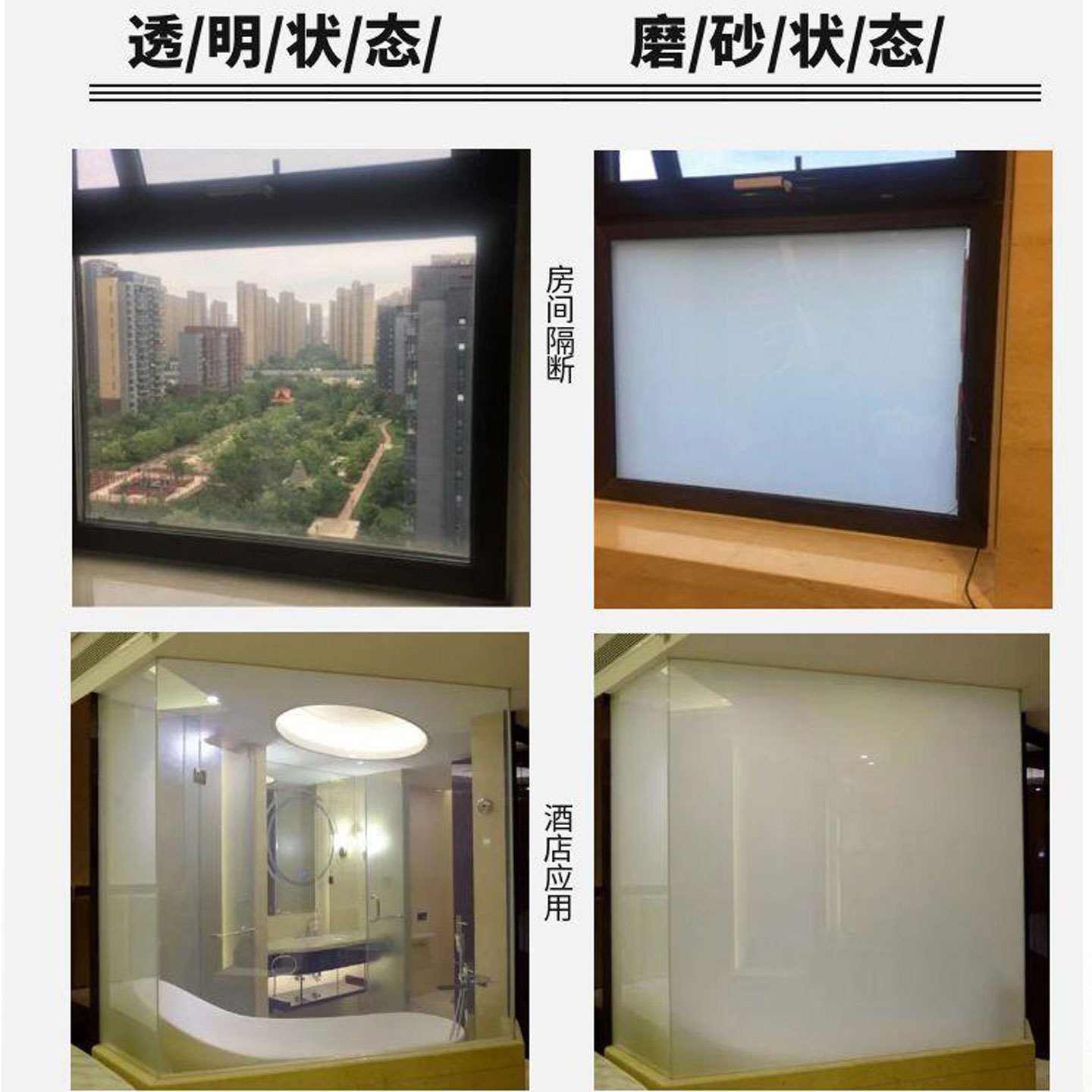 2025电动磨砂智能调光膜：一键操控，透明与隐私随心切换的秘密武器！
